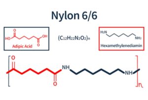 Nylon 6/6 Chemical Formula
